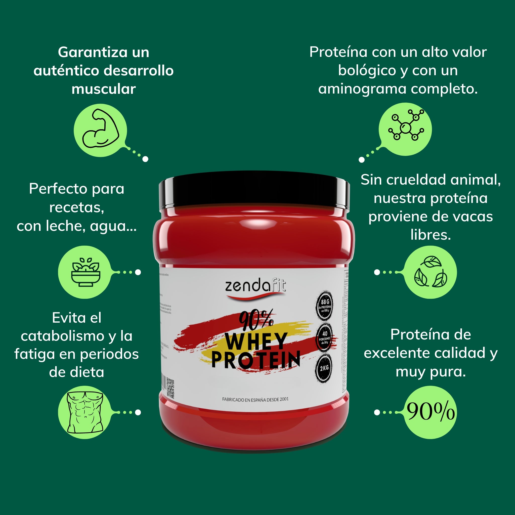 Whey Protein 90% (Proteína aislada de suero de leche) - 2 Kilos - 6 sabores