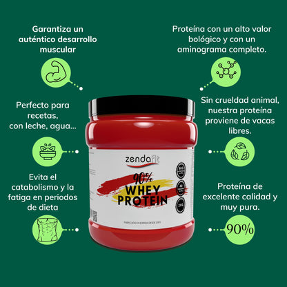 Whey Protein 90% (Proteína aislada de suero de leche) - 2 Kilos - 6 sabores